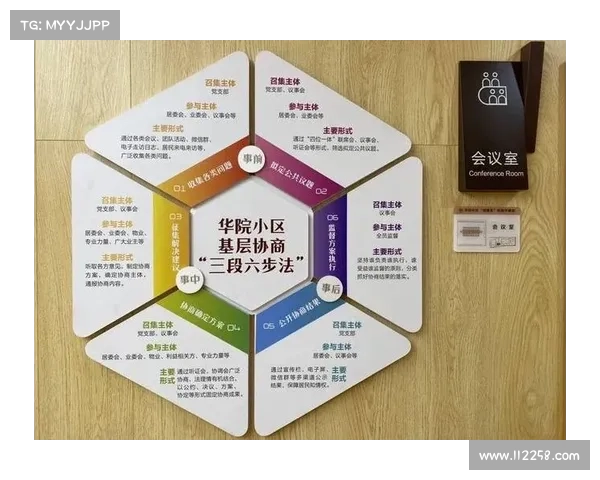 提升家园环境建设的创新路径与实践策略探讨 提升家园环境建设的创新路径与实践策略探讨
