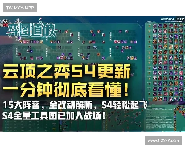 S4赛季云顶之弈策略解析与玩法技巧全面提升指南 S4赛季云顶之弈策略解析与玩法技巧全面提升指南