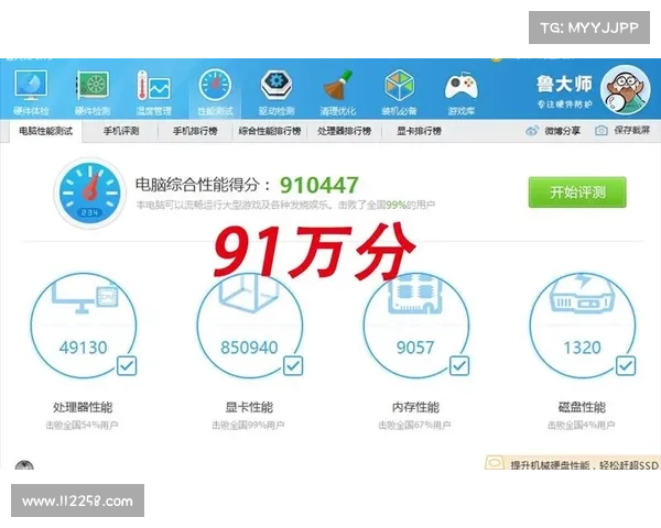 全面解读鲁大师功能优势与实用技巧助你优化电脑性能 全面解读鲁大师功能优势与实用技巧助你优化电脑性能