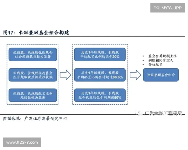暴君刷新时间的主要影响因素分析与有效应对策略探讨 暴君刷新时间的主要影响因素分析与有效应对策略探讨