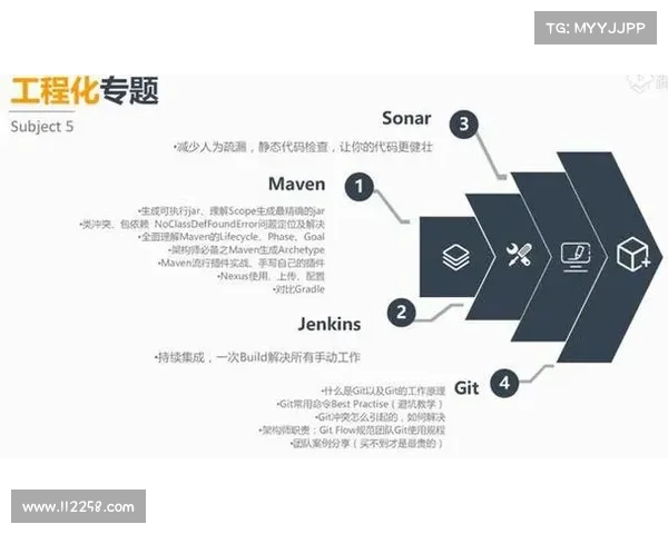 如何在互联网海洋中发现新奇事物并高效获取独特信息与灵感 如何在互联网海洋中发现新奇事物并高效获取独特信息与灵感